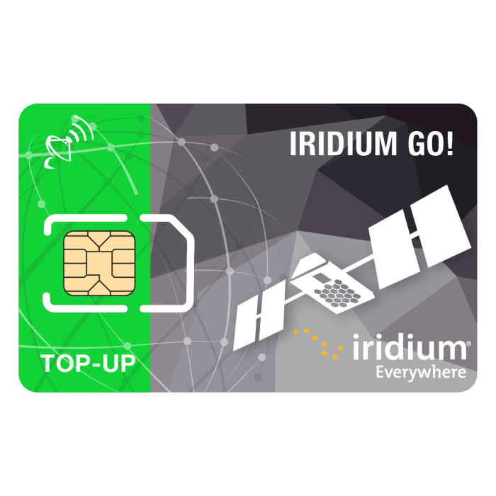 Iridium GO! Prepaid Top Up
